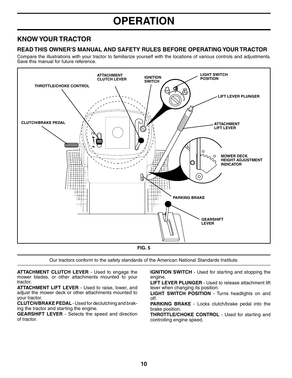 Operation, Know your tractor | McCulloch MC1538ST User Manual | Page 10 / 44