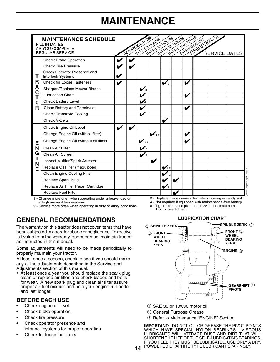 Maintenance, General recommendations, Before each use | Maintenance schedule | McCulloch MC1538ST User Manual | Page 14 / 44