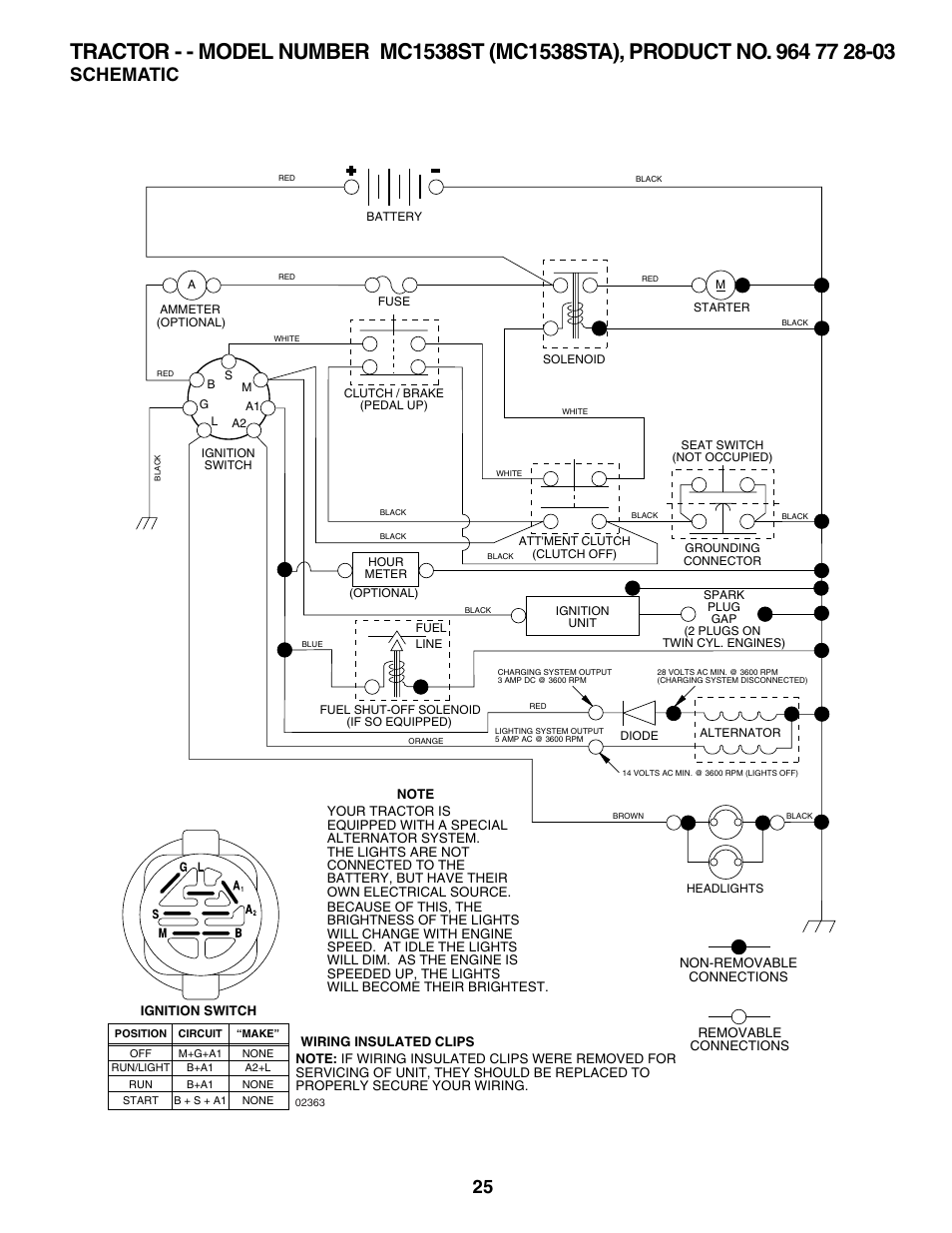 Schematic | McCulloch MC1538ST User Manual | Page 25 / 44