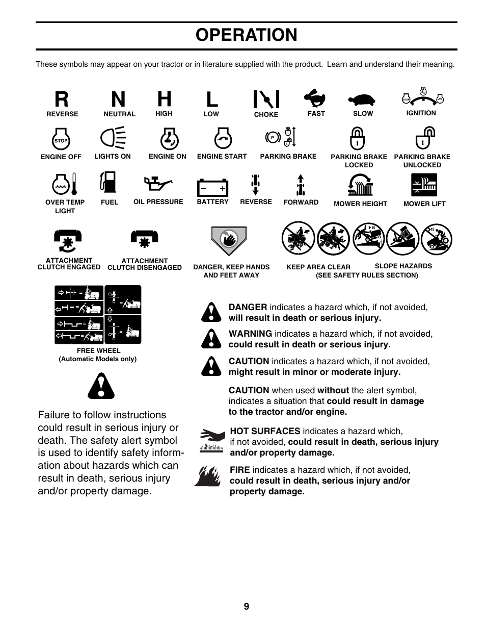 Operation | McCulloch MC1538ST User Manual | Page 9 / 44