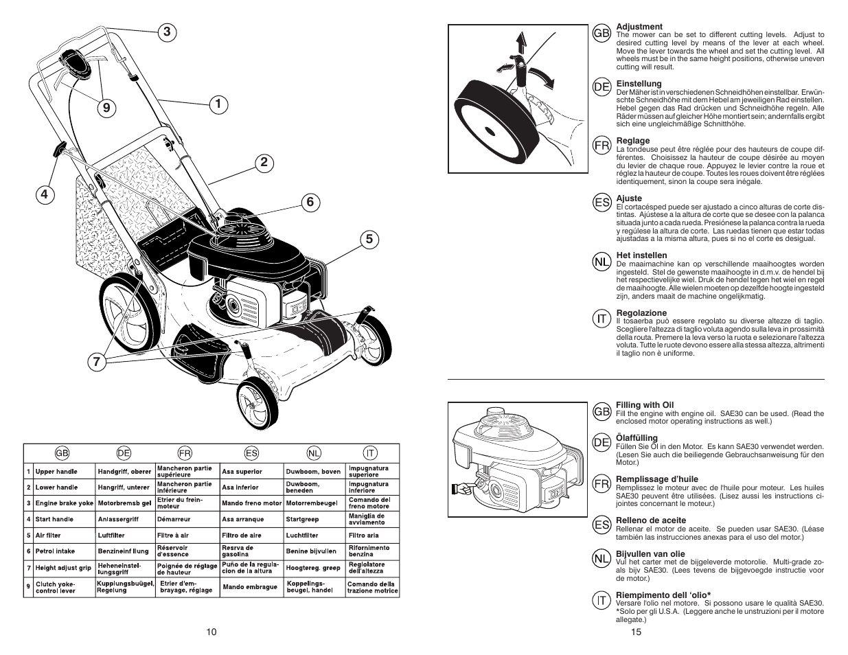 McCulloch EDITION 1XXL-R User Manual | Page 10 / 12