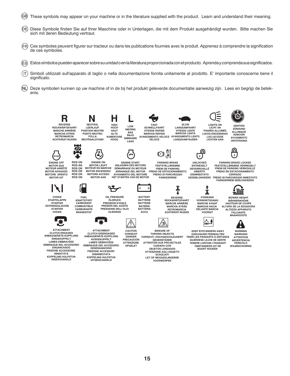 McCulloch 532 43 86-30 User Manual | Page 15 / 92