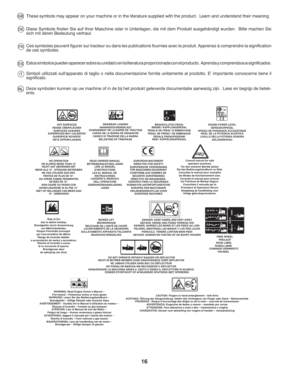 McCulloch 532 43 86-30 User Manual | Page 16 / 92