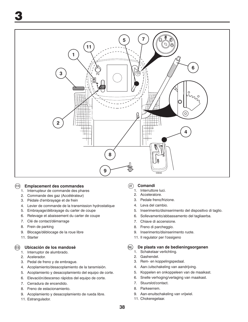 McCulloch 532 43 86-30 User Manual | Page 38 / 92