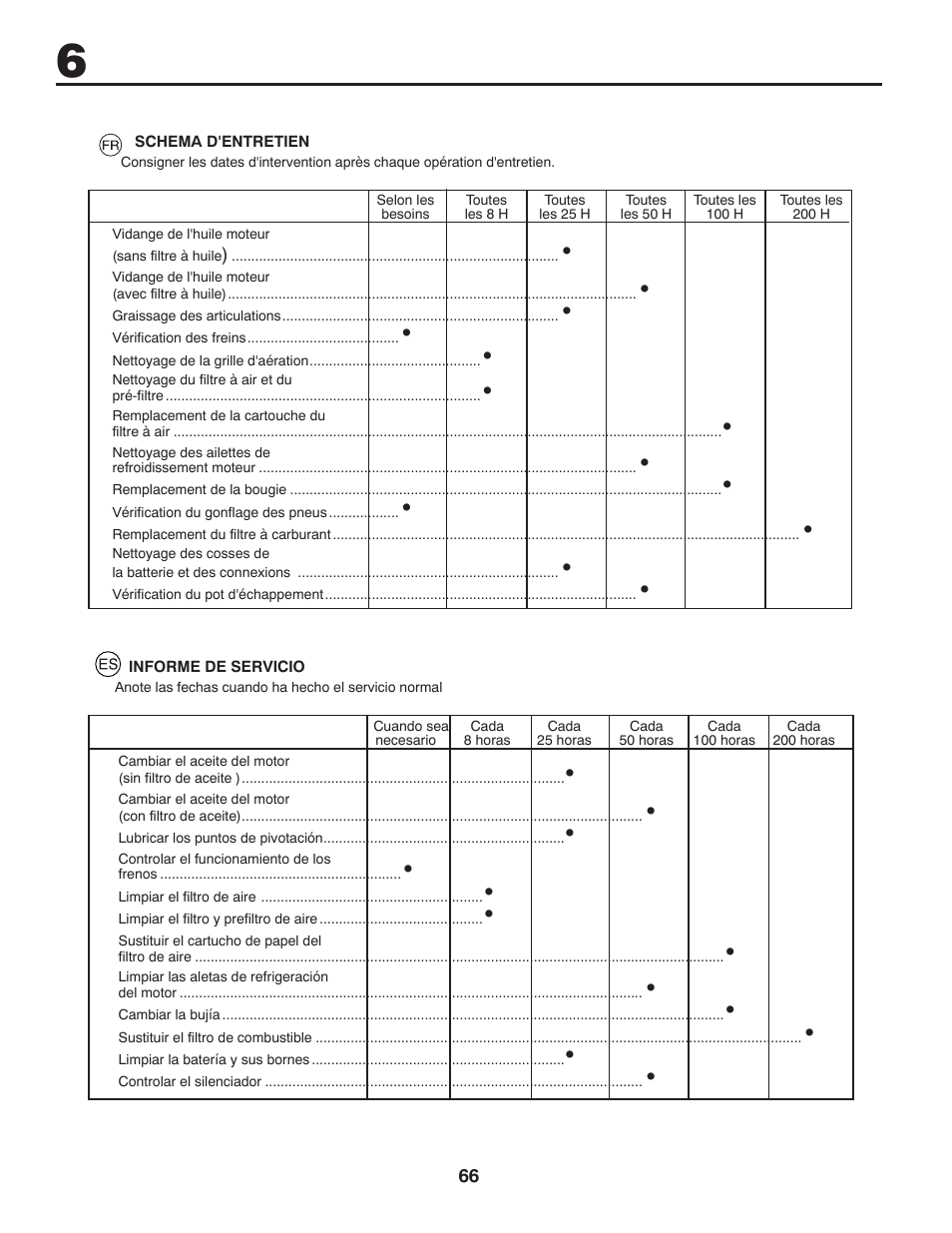 McCulloch 532 43 86-30 User Manual | Page 66 / 92