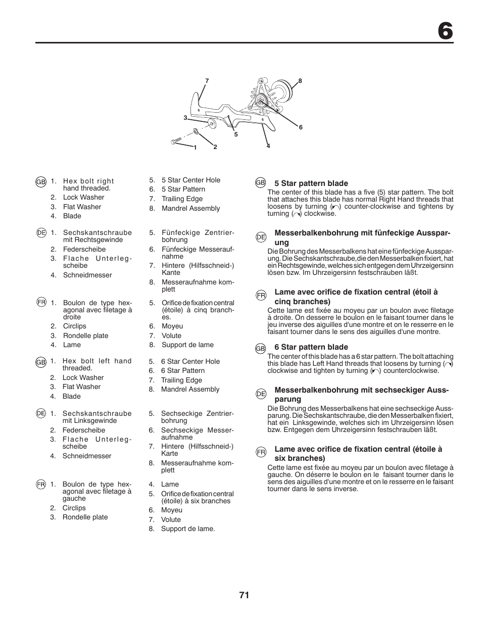 McCulloch 532 43 86-30 User Manual | Page 71 / 92