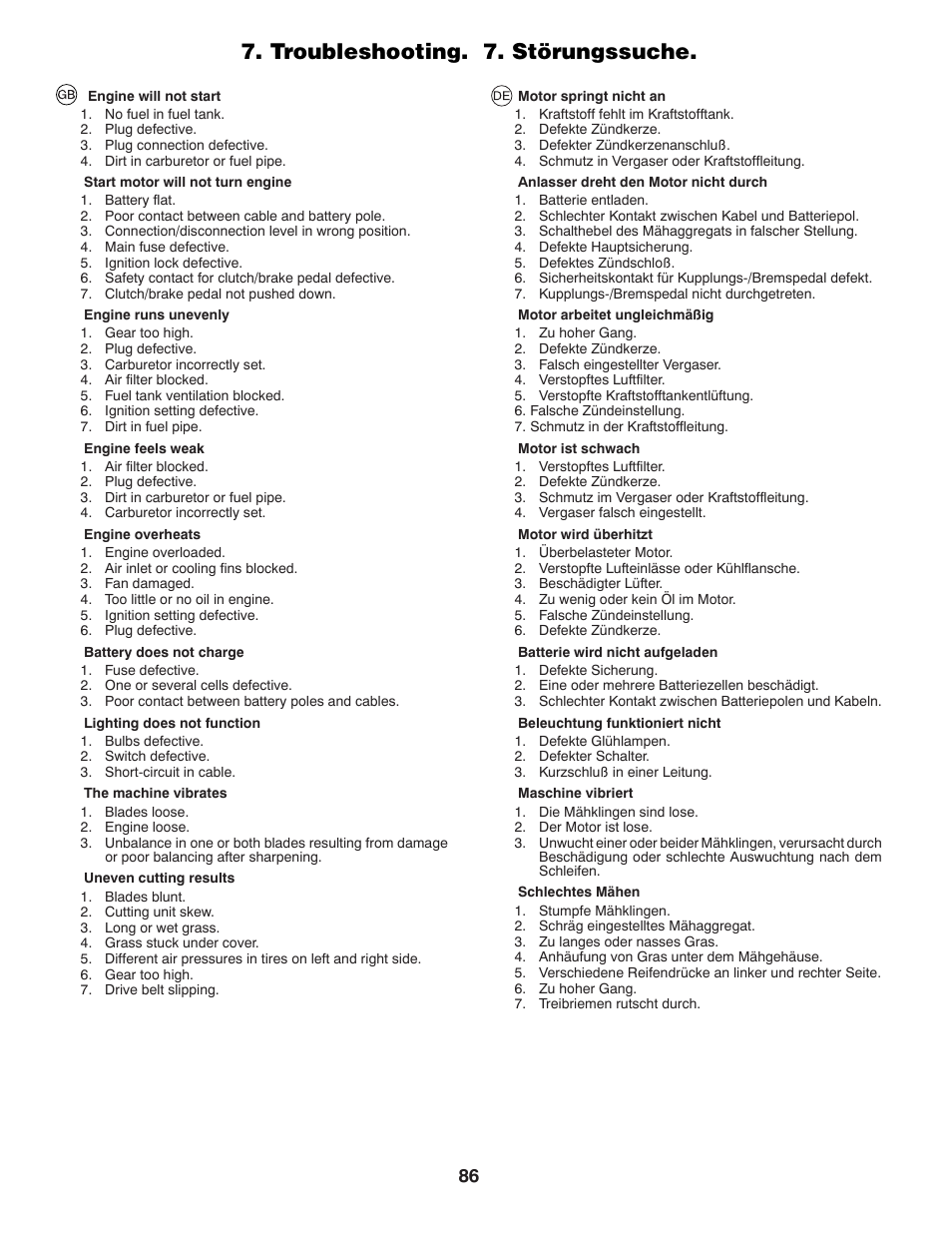 Troubleshooting. 7. störungssuche | McCulloch 532 43 86-30 User Manual | Page 86 / 92