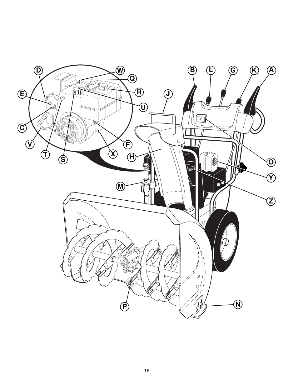 McCulloch PM85  EU User Manual | Page 16 / 60