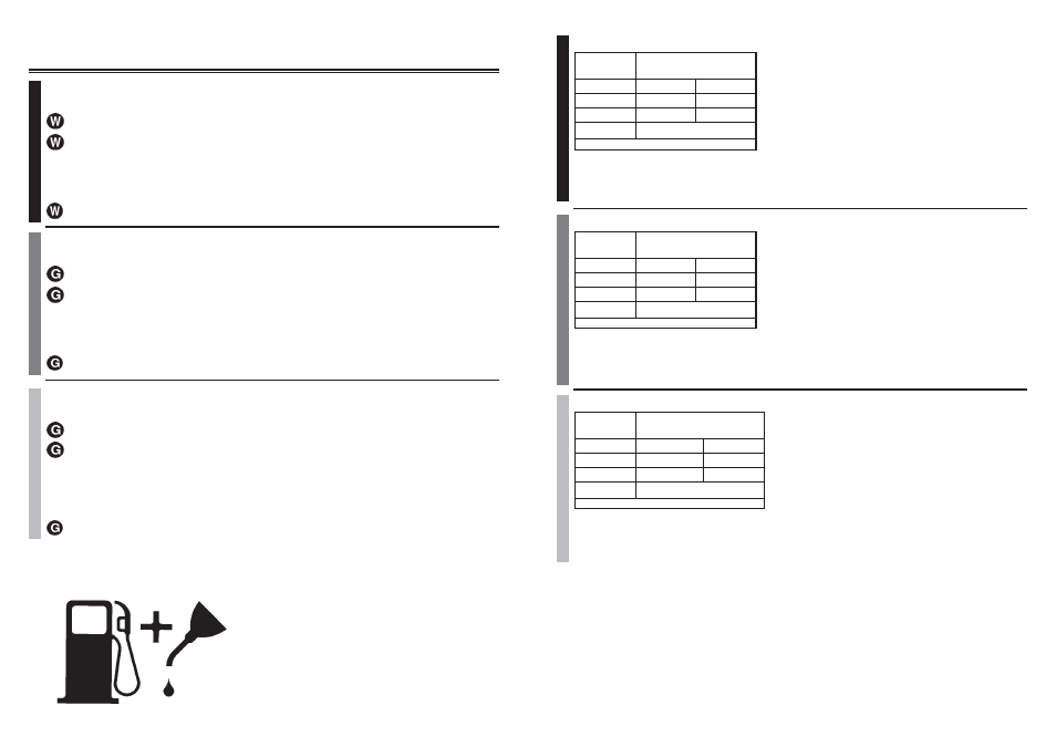 4. fuel mixing table 5-5. recommended fuels, 1. fuel, 2. mixing fuel | 1. carburant, 2. melange du carburant, 1. combustible, 2. mezcla del combustible | McCulloch MB3200 User Manual | Page 12 / 26