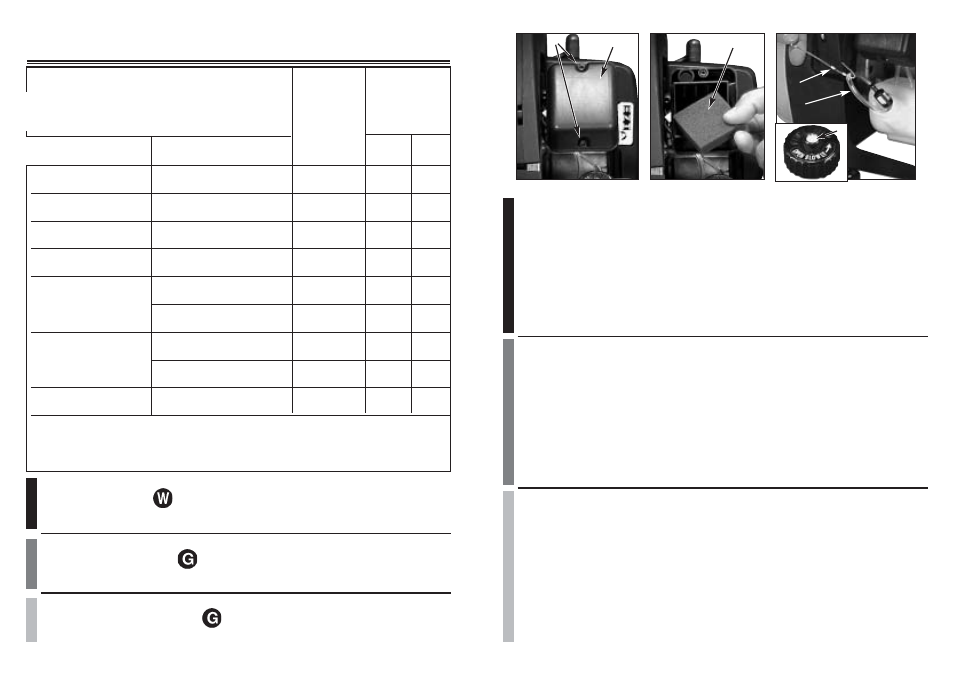 Caution, Attention, Precaucion | McCulloch MB3200 User Manual | Page 20 / 26