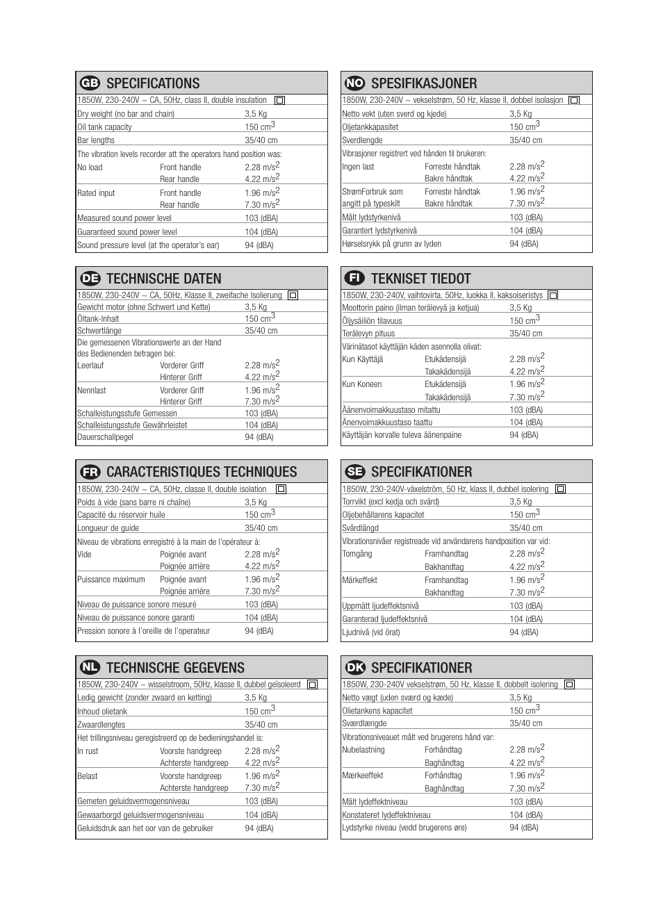 Specifications, Caracteristiques techniques, Technische daten | Technische gegevens, Specifikationer, Spesifikasjoner, Tekniset tiedot, Gb fr de nl se dk no fi | McCulloch Electramac 416 User Manual | Page 6 / 13