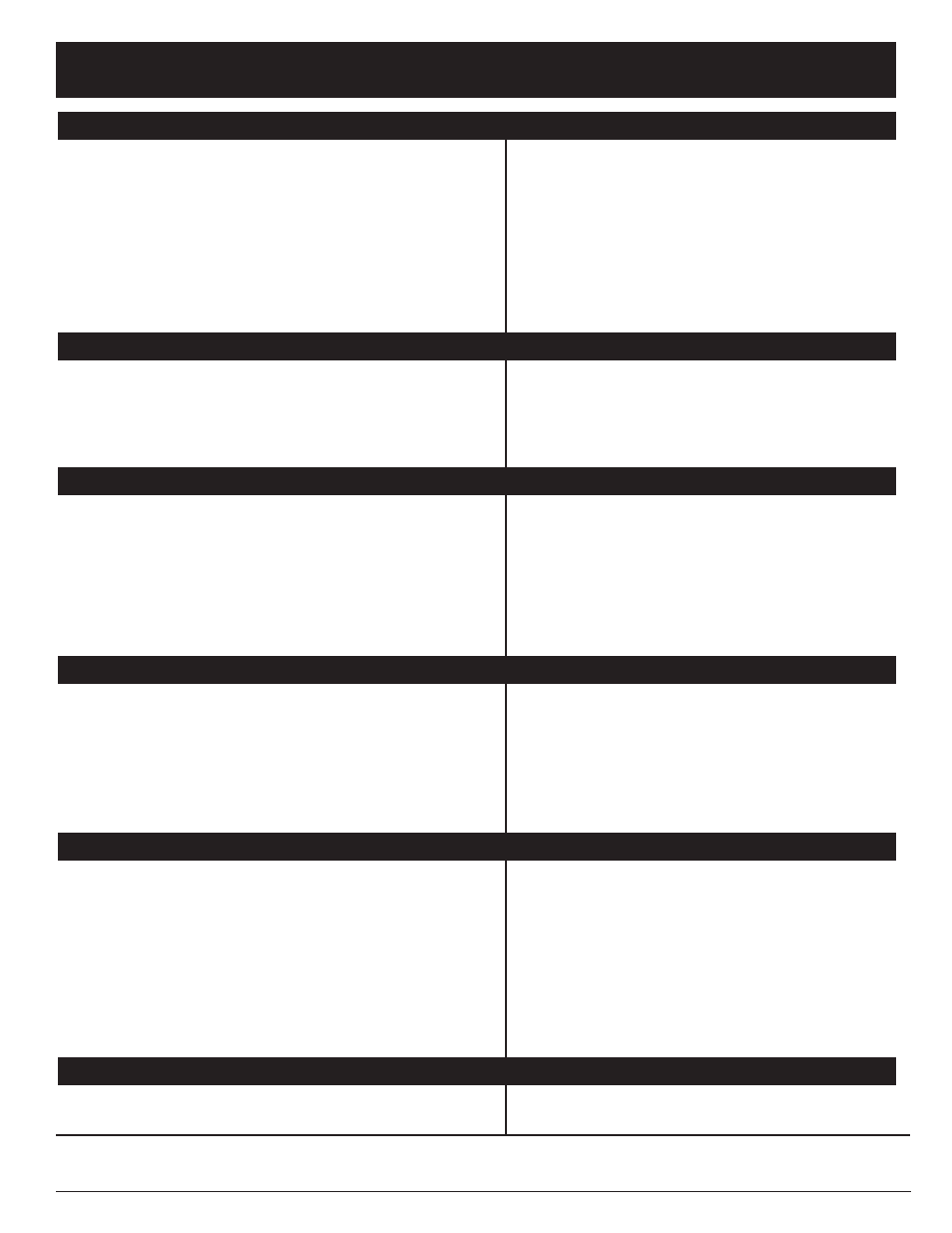 Resolucion de problemas | McCulloch MT765 User Manual | Page 57 / 64