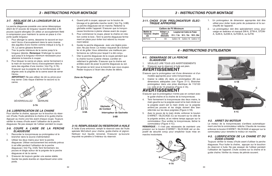 Avertissement, 3 - instructions pour montage, 4 - instructions d’utilisation | McCulloch MCM2013 User Manual | Page 17 / 32