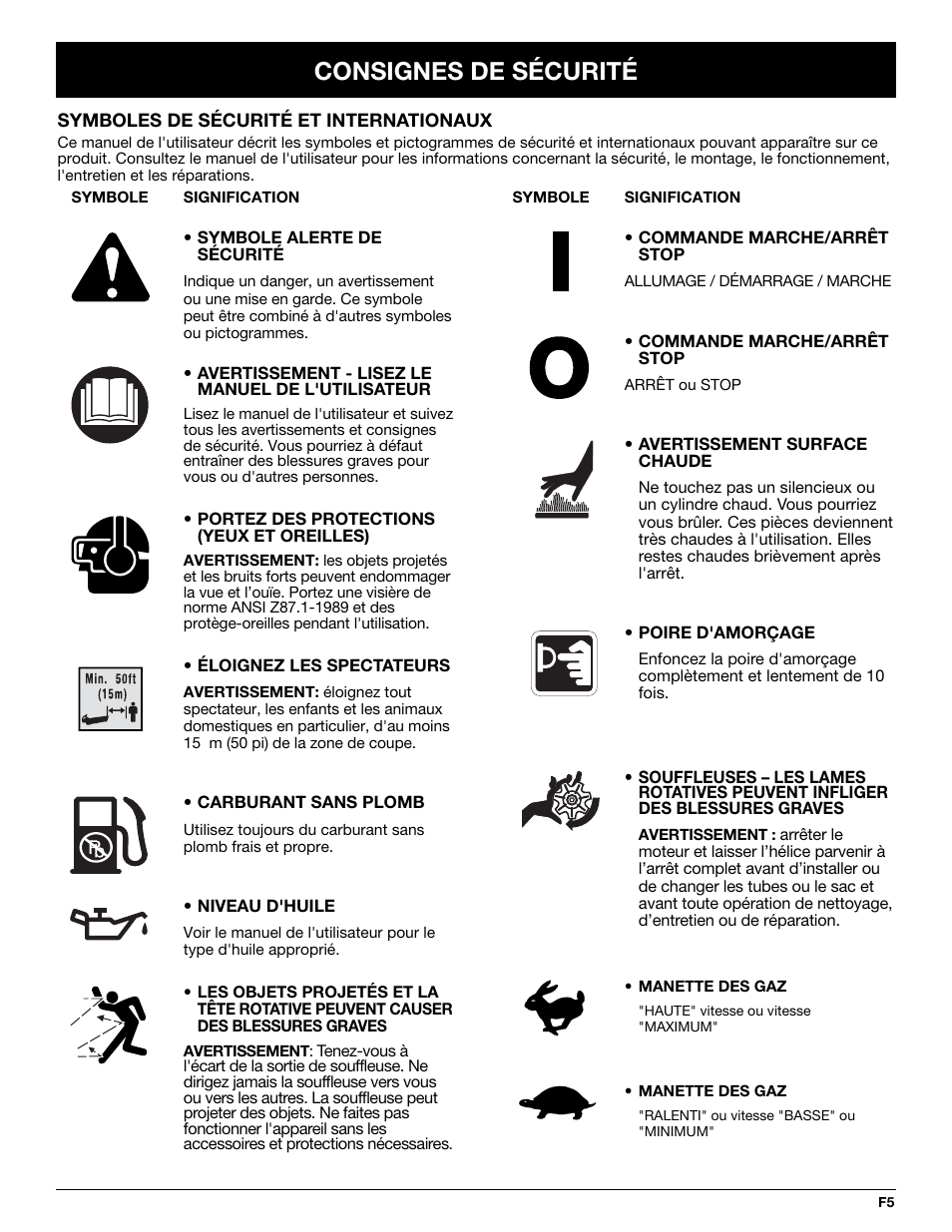 Consignes de sécurité | McCulloch MB290 User Manual | Page 23 / 56
