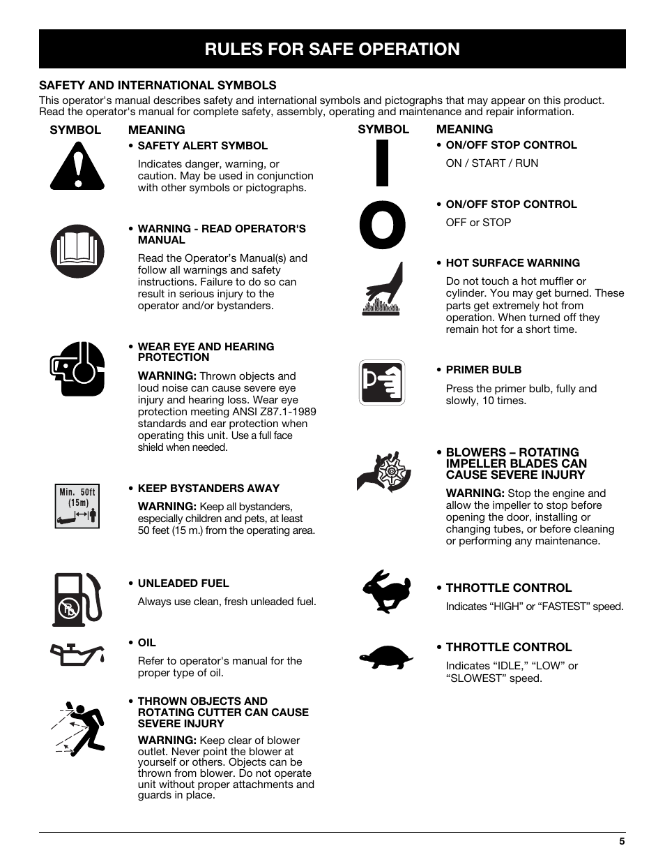 Rules for safe operation | McCulloch MB290 User Manual | Page 5 / 56