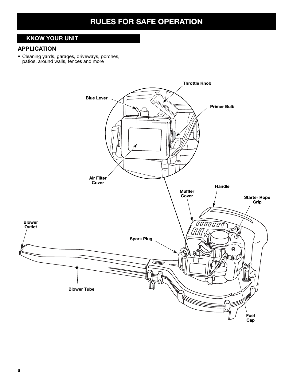 Rules for safe operation | McCulloch MB290 User Manual | Page 6 / 56