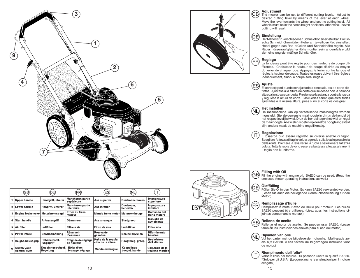 McCulloch 96141020000 User Manual | Page 10 / 12