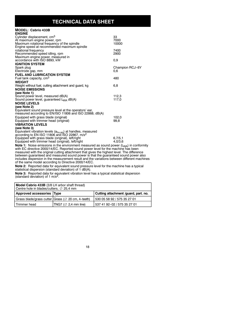 Technical data sheet | McCulloch Cabrio 433B User Manual | Page 18 / 18