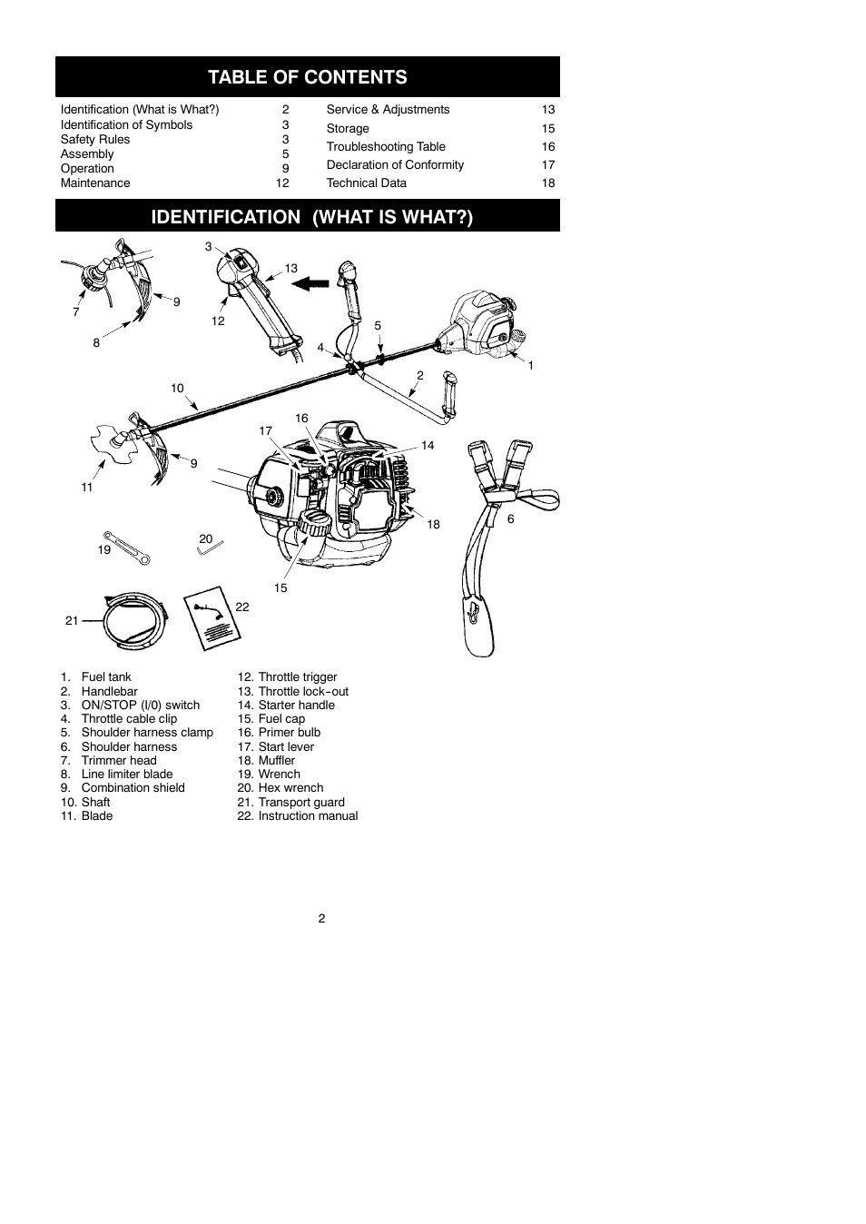 McCulloch Cabrio 433B User Manual | Page 2 / 18