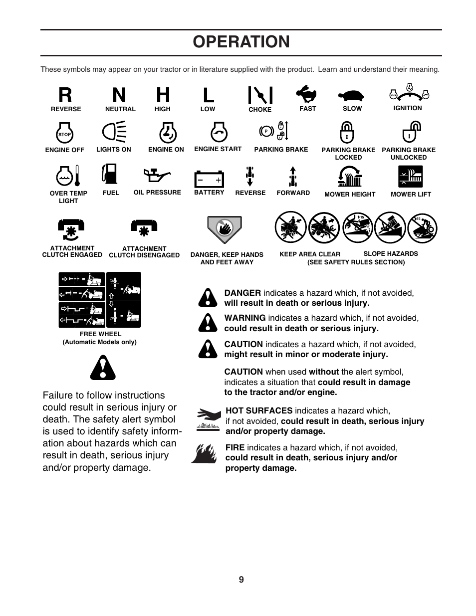 Operation | McCulloch MC1136B User Manual | Page 9 / 44