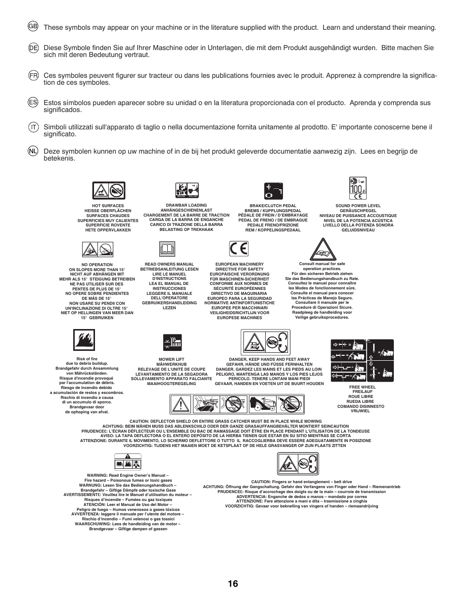 McCulloch M200117H User Manual | Page 16 / 84