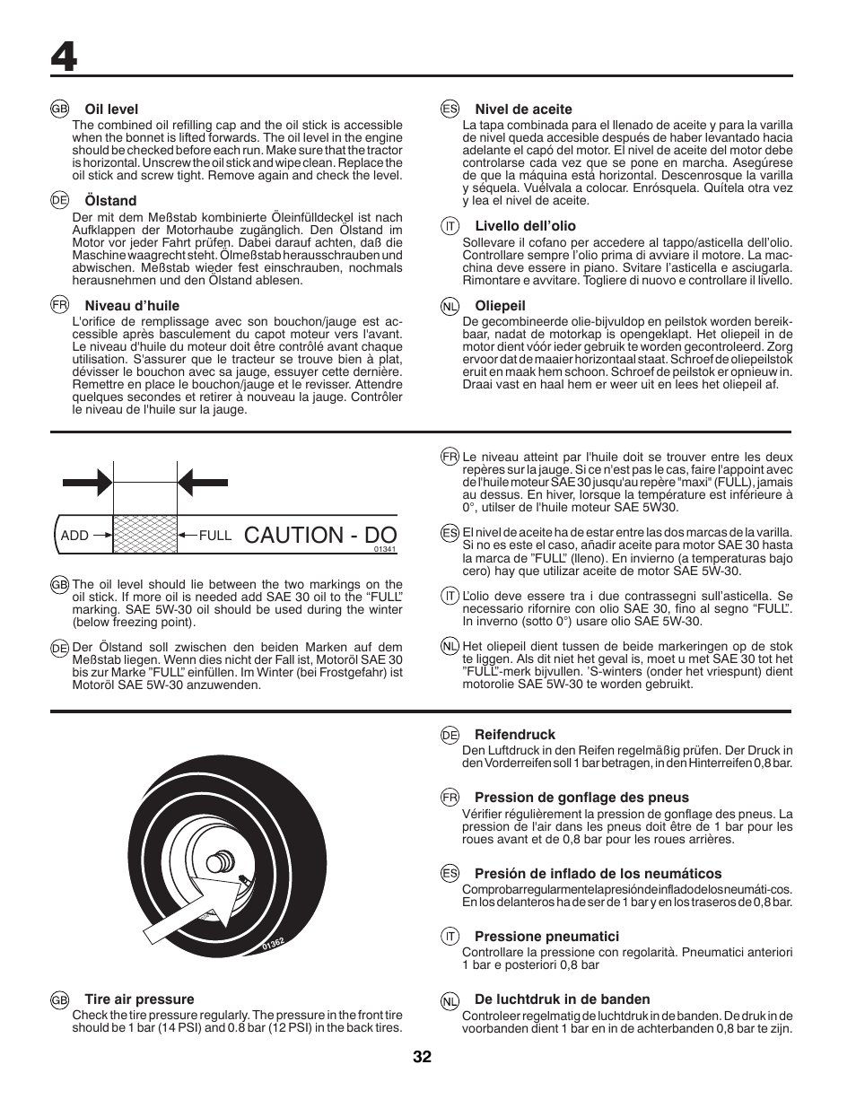 Caution - do | McCulloch M200117H User Manual | Page 32 / 84