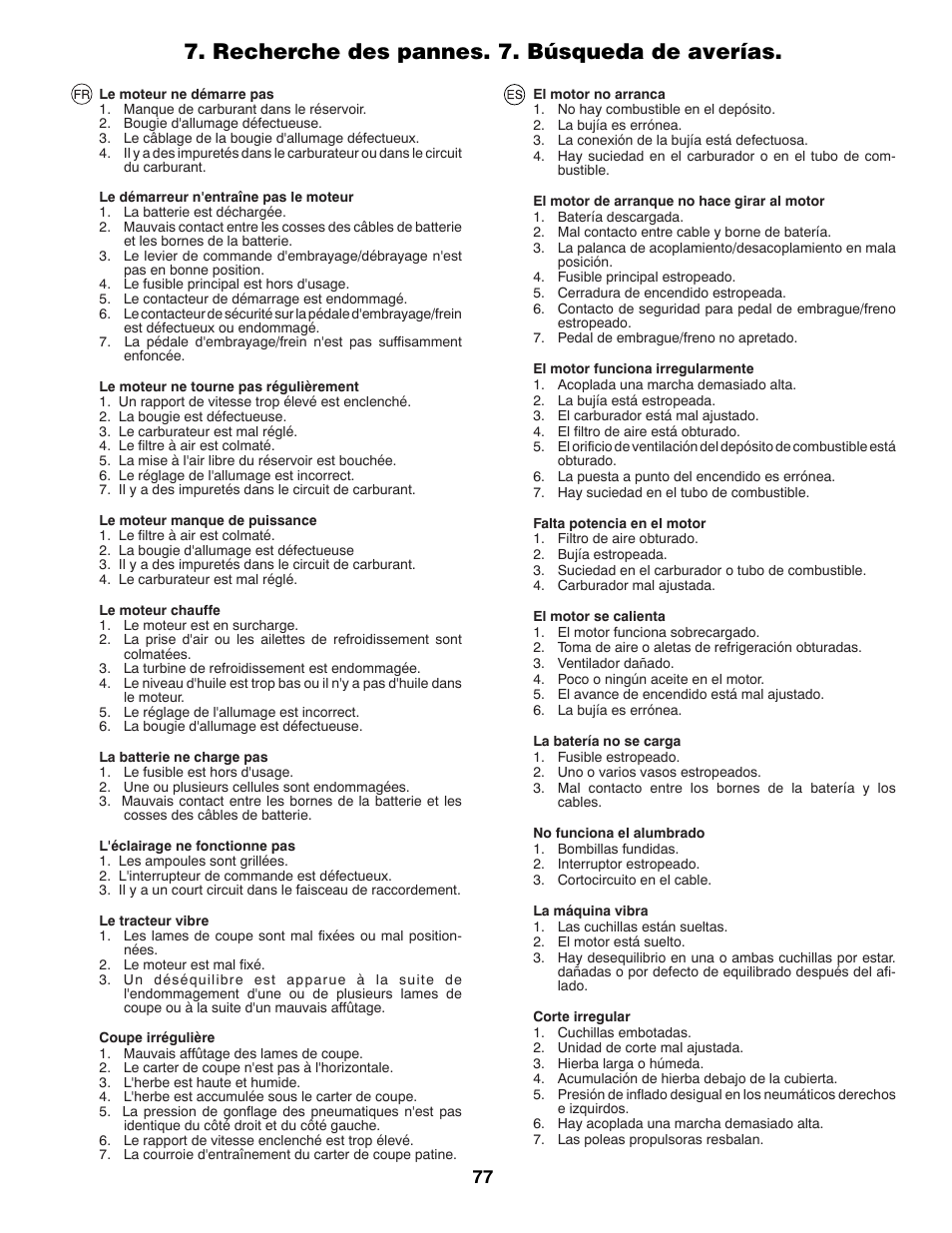 Recherche des pannes. 7. búsqueda de averías | McCulloch M200117H User Manual | Page 77 / 84