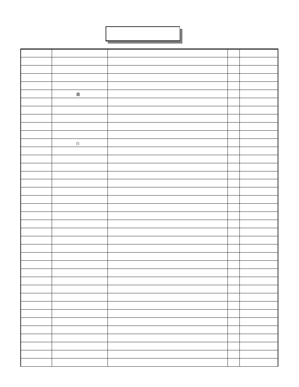 Iplmcc1840bpg2.pdf, 40cc gas chain saw, Mcc1840b | Parts list | McCulloch EBC1640BK-CA User Manual | Page 35 / 38