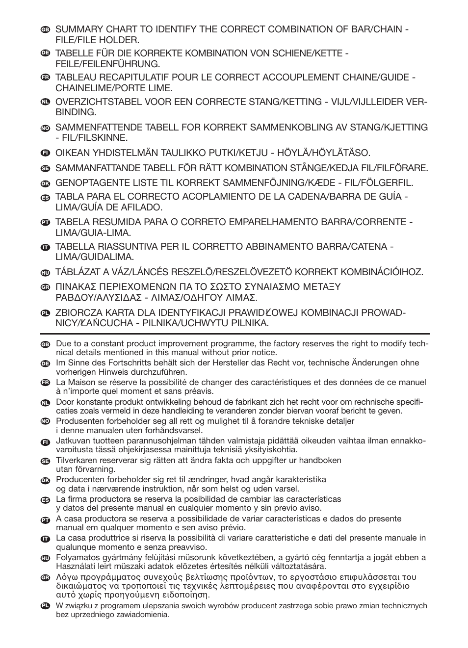 Owej kombinacji prowad- nicy/l, A ´ ncucha - pilnika/uchwytu pilnika | McCulloch ElectraMac 95390047900 User Manual | Page 5 / 13