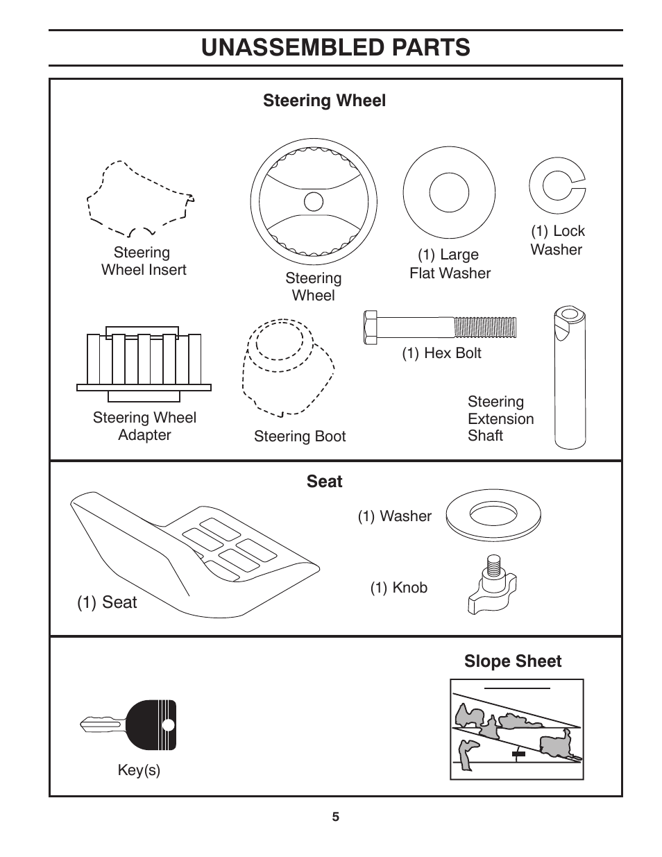 Unassembled parts | McCulloch 96041017700 User Manual | Page 5 / 28