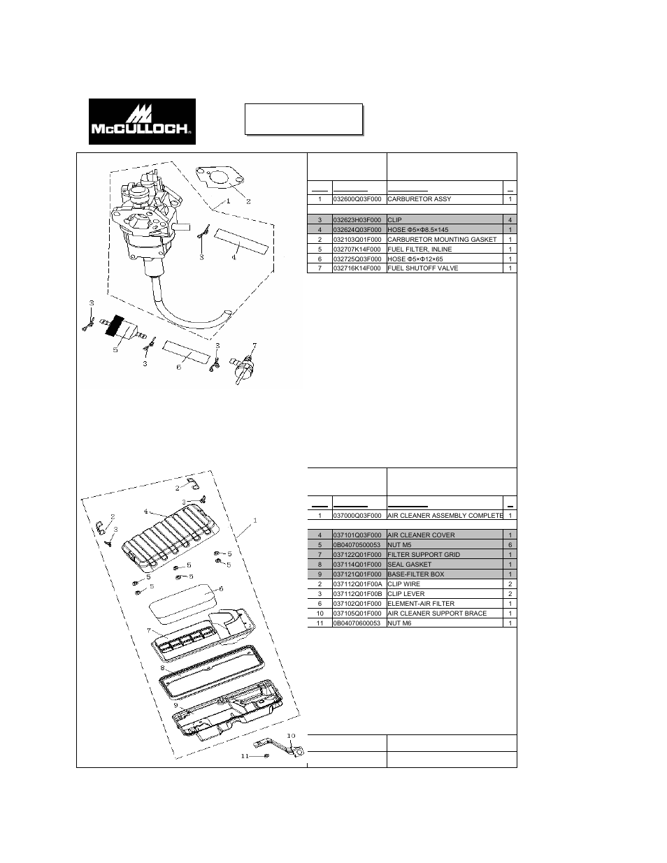 Carburetor assembly | McCulloch FG6000MKUD-C User Manual | Page 9 / 12