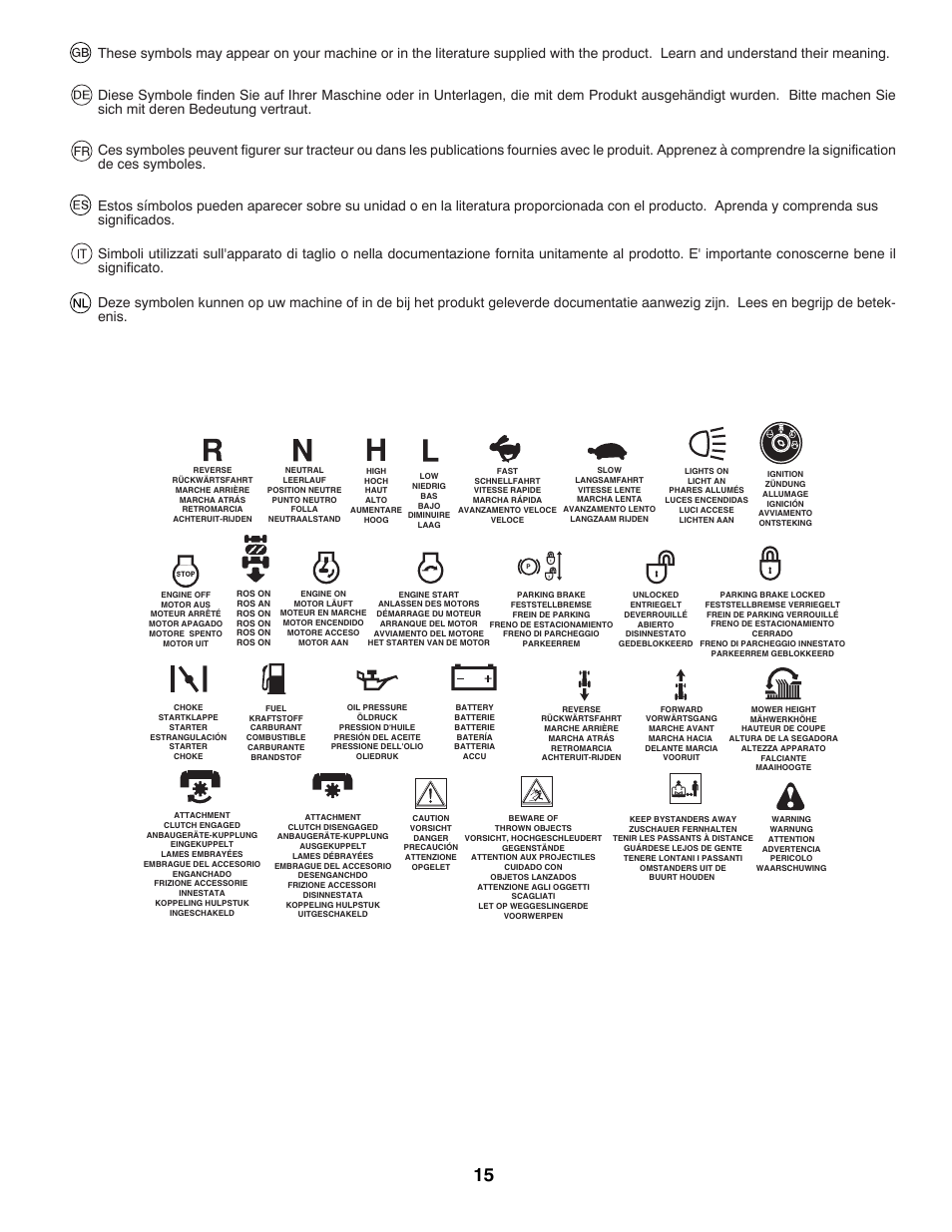 McCulloch 532 43 29-74 User Manual | Page 15 / 76