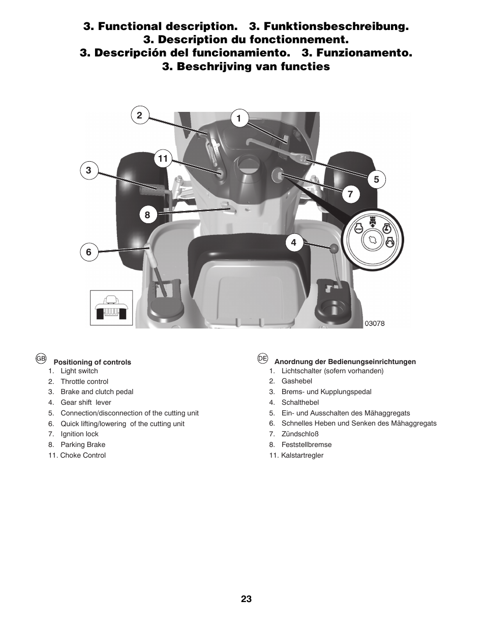 McCulloch 532 43 29-74 User Manual | Page 23 / 76