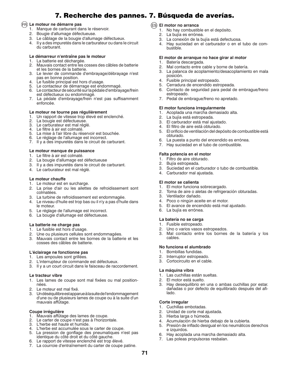 Recherche des pannes. 7. búsqueda de averías | McCulloch 532 43 29-74 User Manual | Page 71 / 76