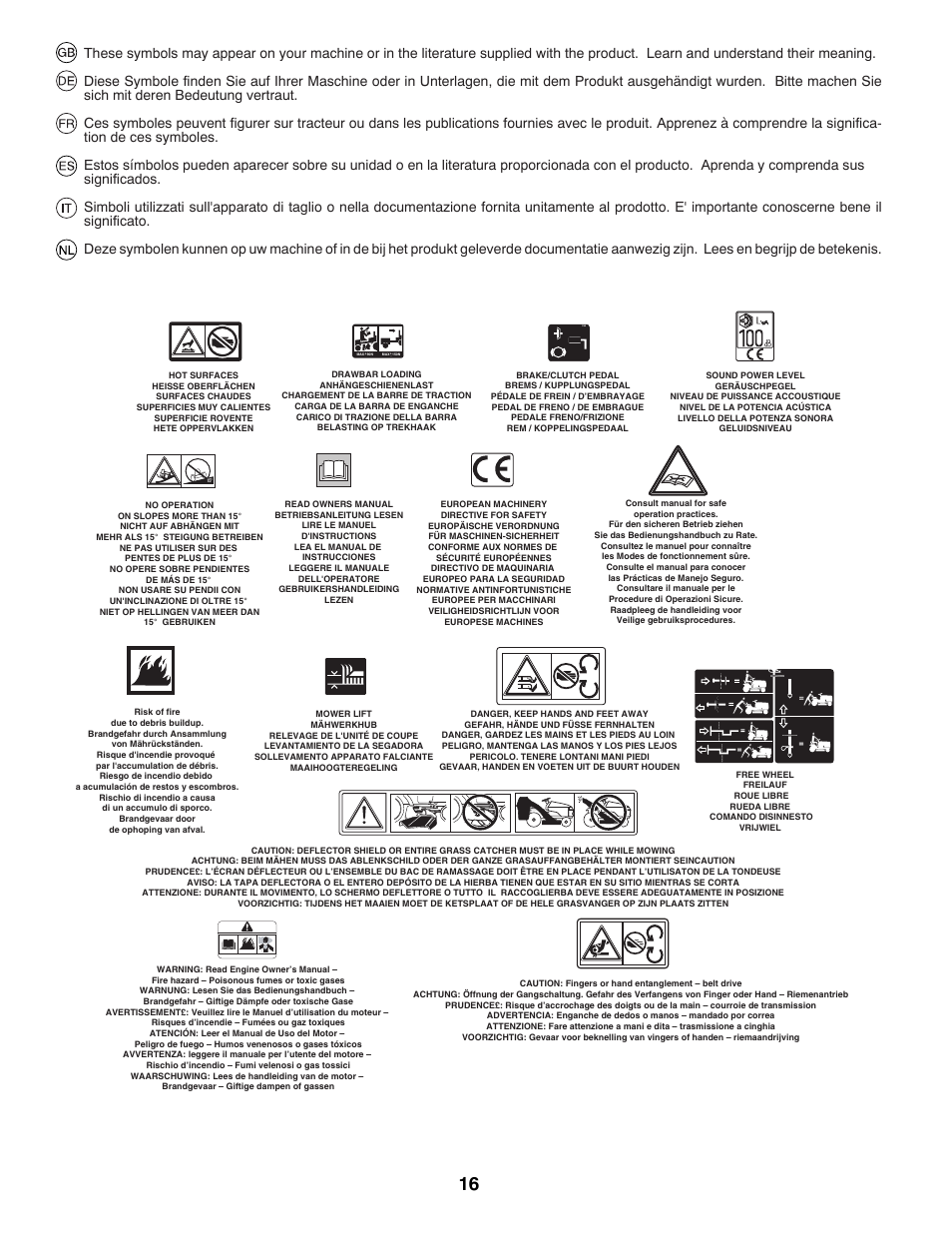 McCulloch 532 43 55-83 Rev. 1 User Manual | Page 16 / 76