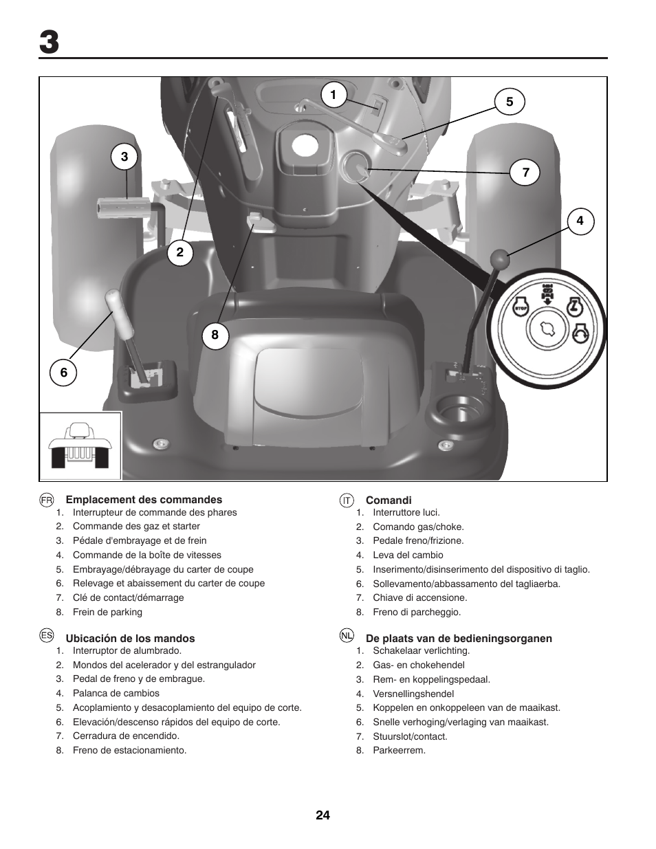 McCulloch 532 43 55-83 Rev. 1 User Manual | Page 24 / 76