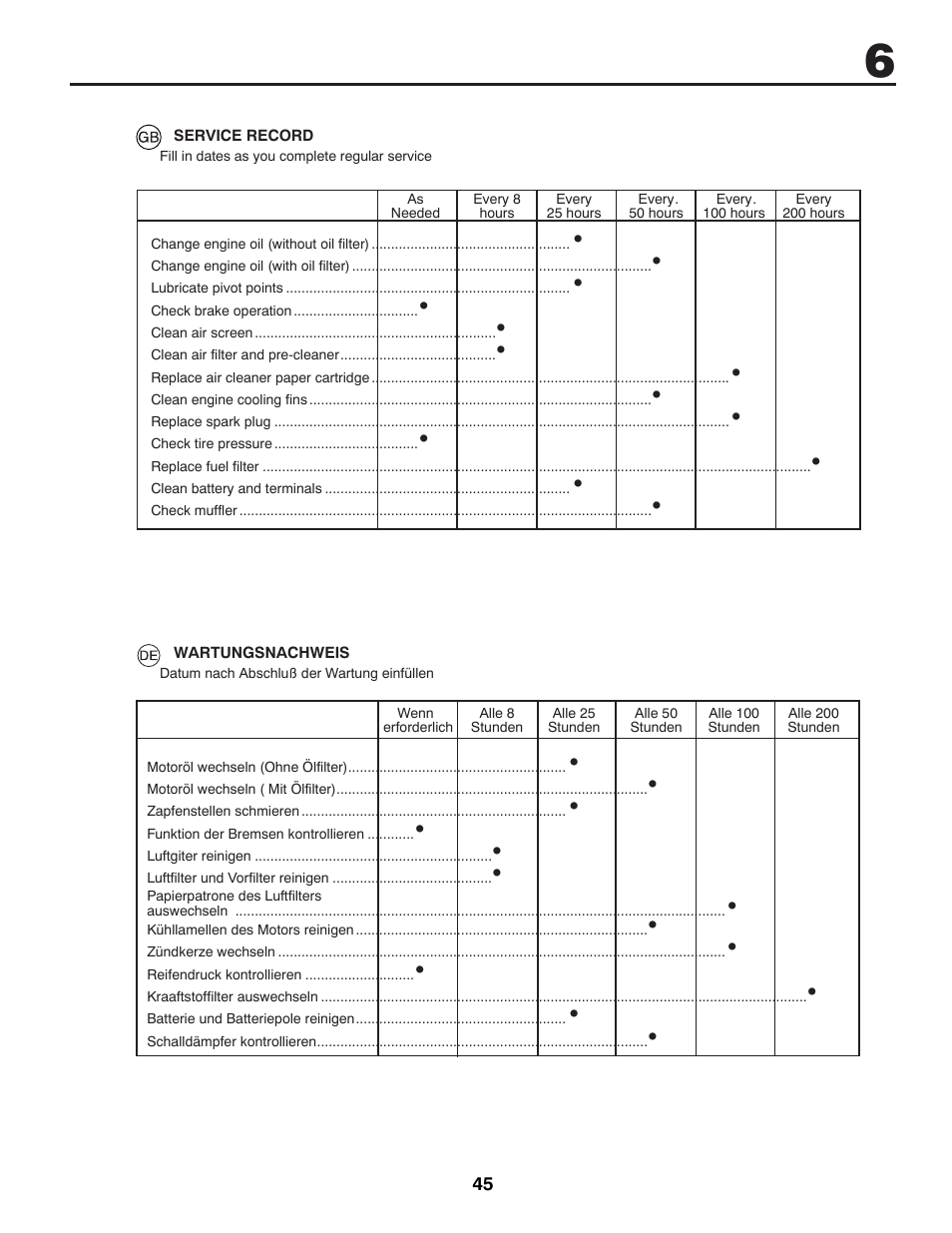 McCulloch 532 43 55-83 Rev. 1 User Manual | Page 45 / 76