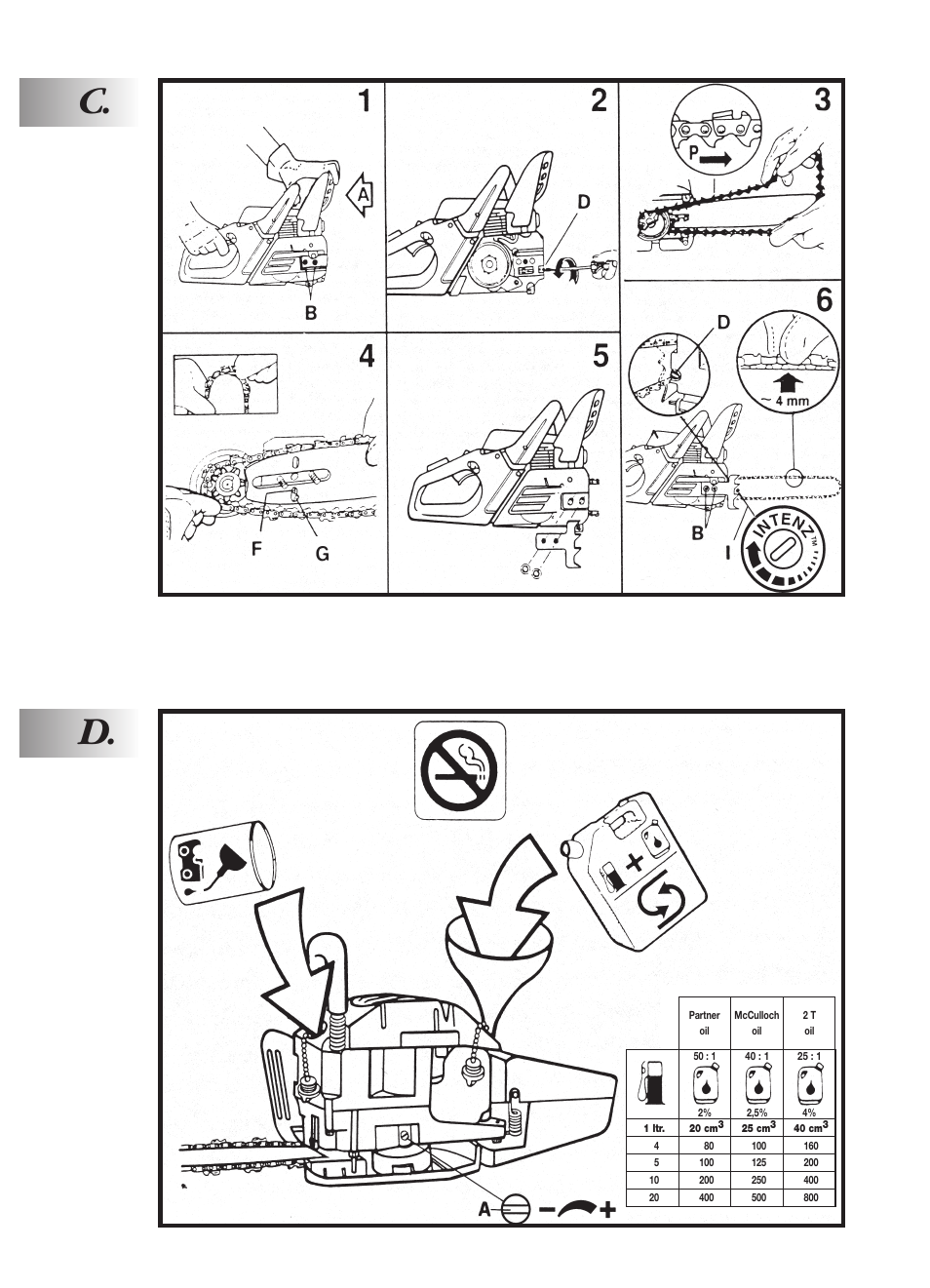 C. d | McCulloch Mac 540E User Manual | Page 3 / 14