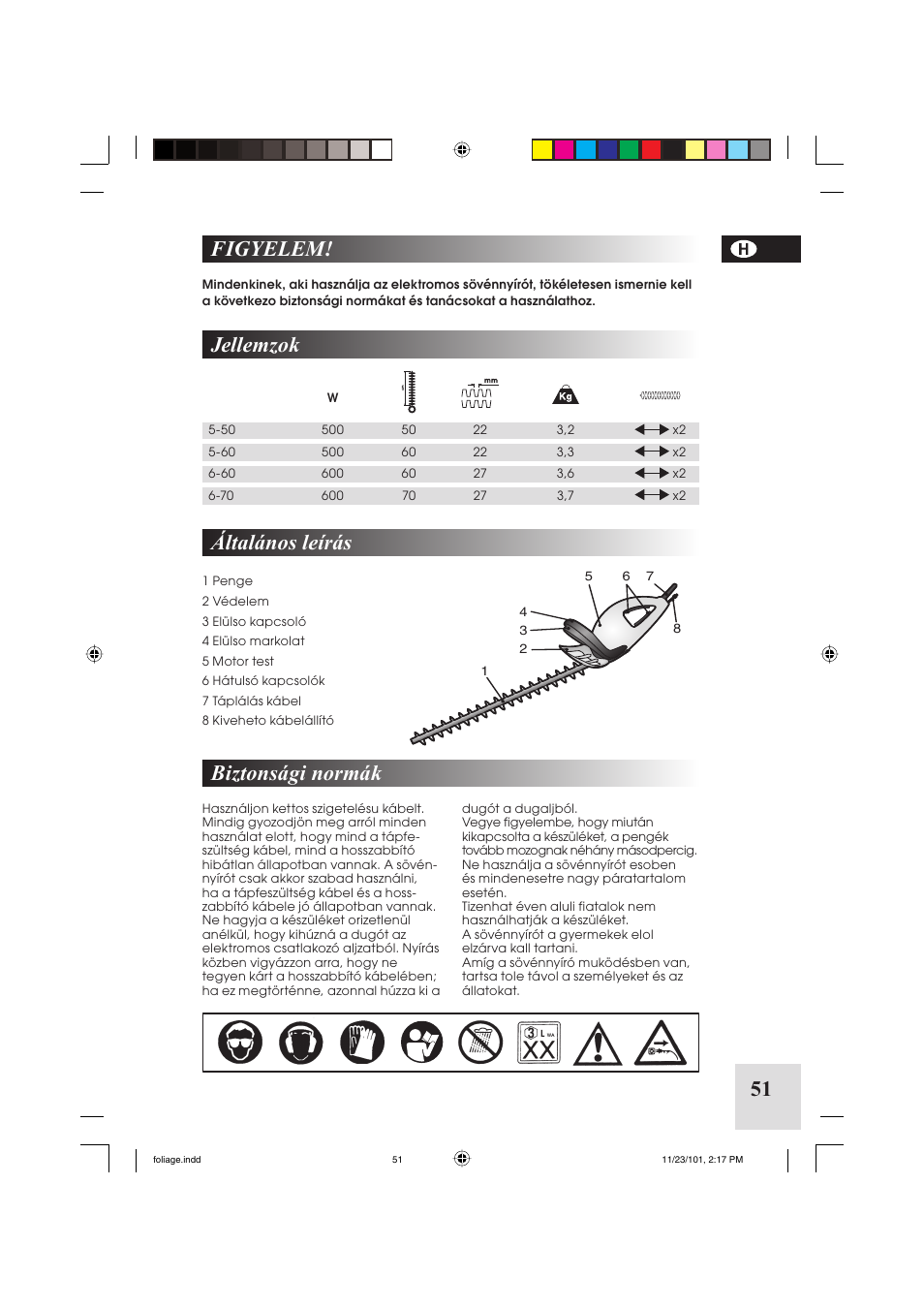 51 figyelem, Biztonsági normák, Jellemzok | Általános leírás | McCulloch Foliage 5-50 User Manual | Page 51 / 60