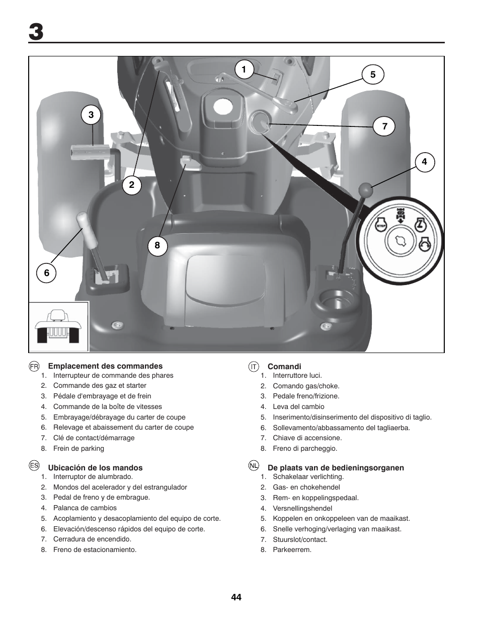 McCulloch 96041012300 User Manual | Page 44 / 96