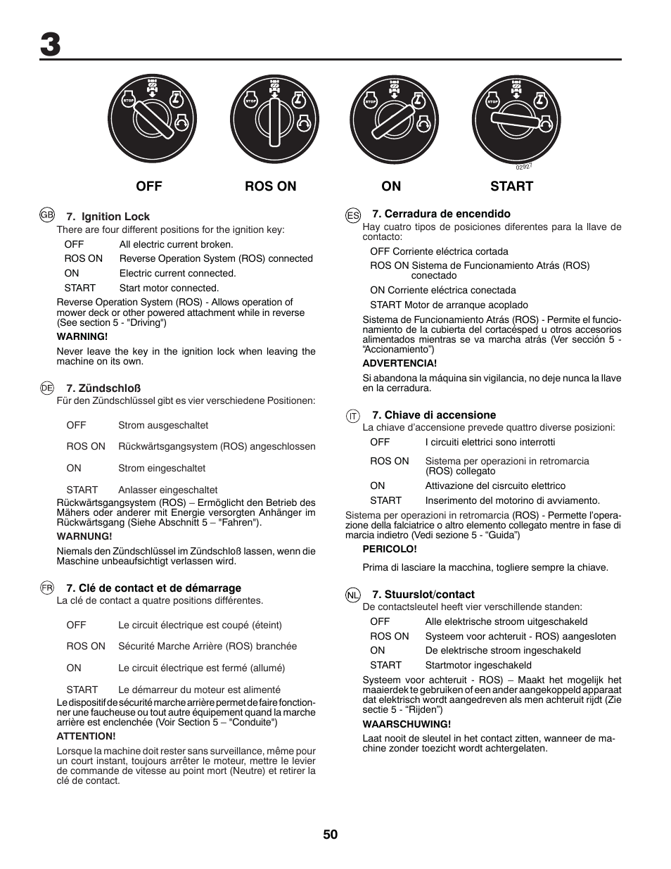 McCulloch 96041012300 User Manual | Page 50 / 96