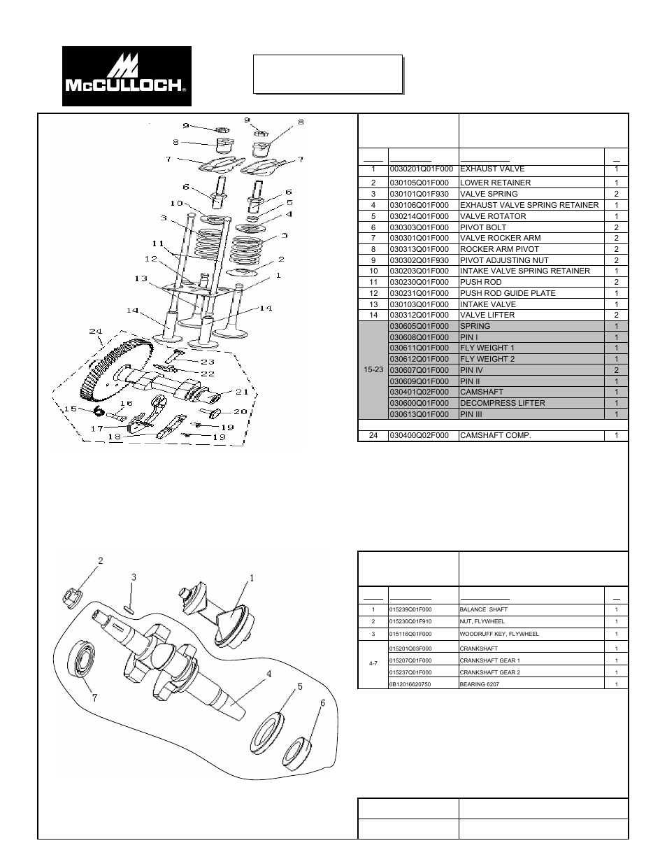 Camshaft & valves crankshaft assembly | McCulloch FG7000MAUD-C User Manual | Page 7 / 13