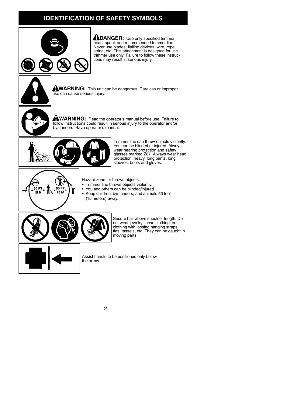 Identification of safety symbols | McCulloch MC125 User Manual | Page 2 / 19
