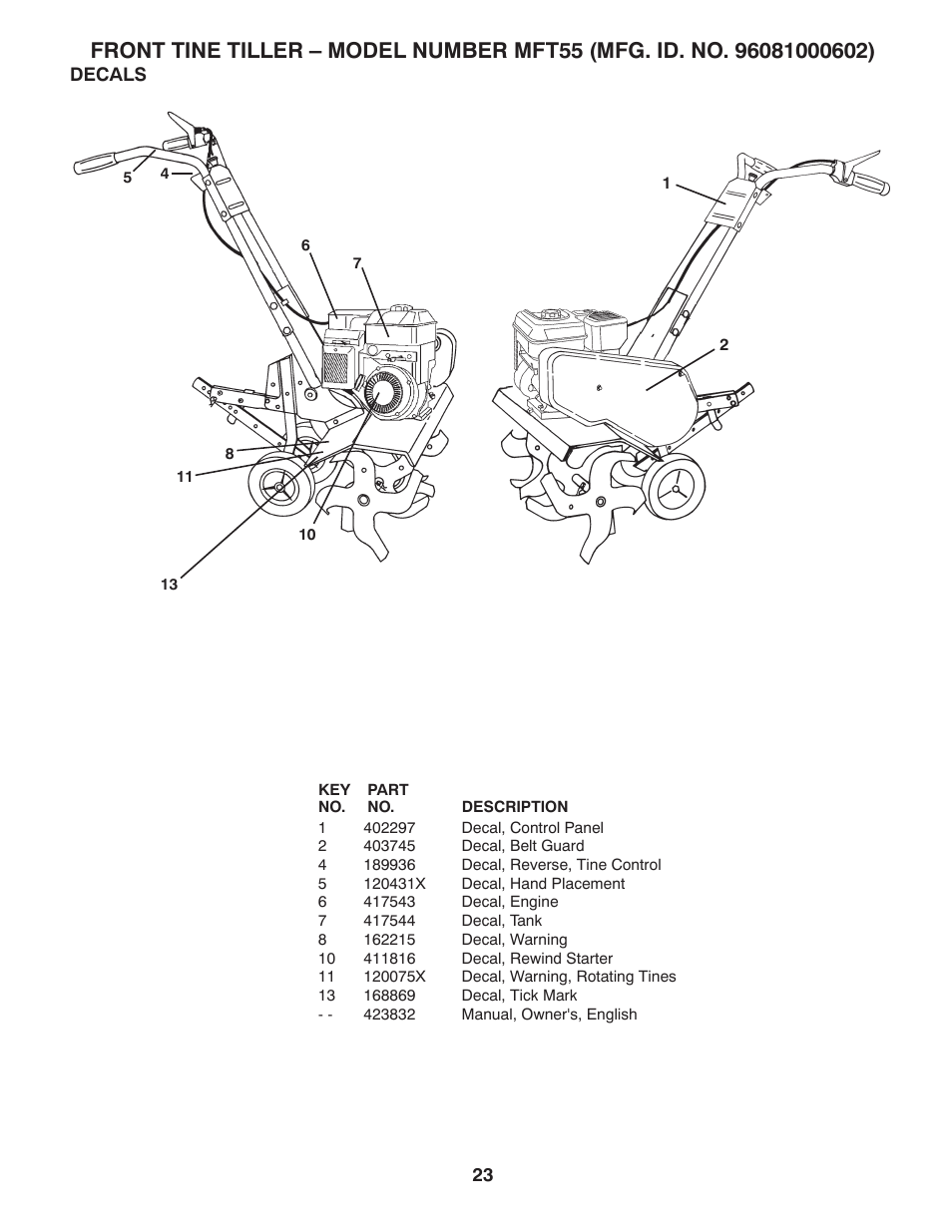 McCulloch MFT55 User Manual | Page 23 / 24