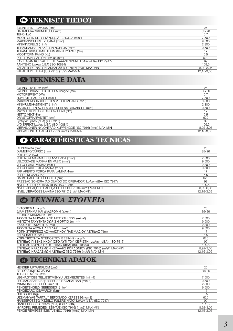 Tekniset tiedot, Tekniske data, Caractéristicas tecnicas | Texnika σtoixeia, Technikai adatok | McCulloch 95390024200 User Manual | Page 5 / 12