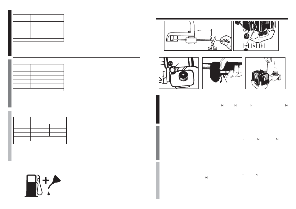 3. fuel mixing table 5-4. recommended fuels, 1. starting a cold engine, 1. demarrage d’un moteur froid | 1. arranque del motor frio | McCulloch MT3310 User Manual | Page 12 / 32