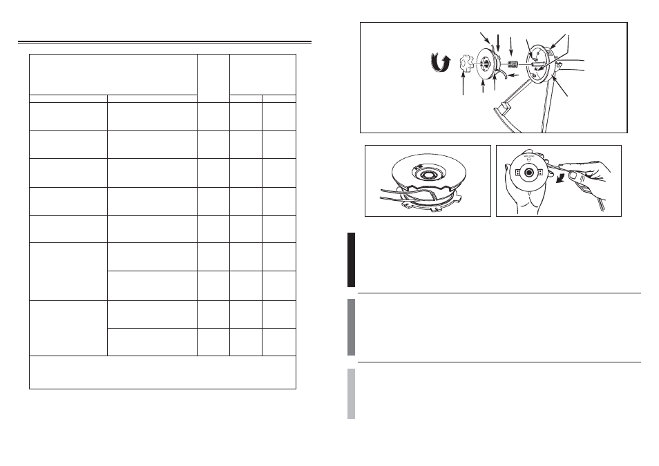 McCulloch MT3310 User Manual | Page 20 / 32