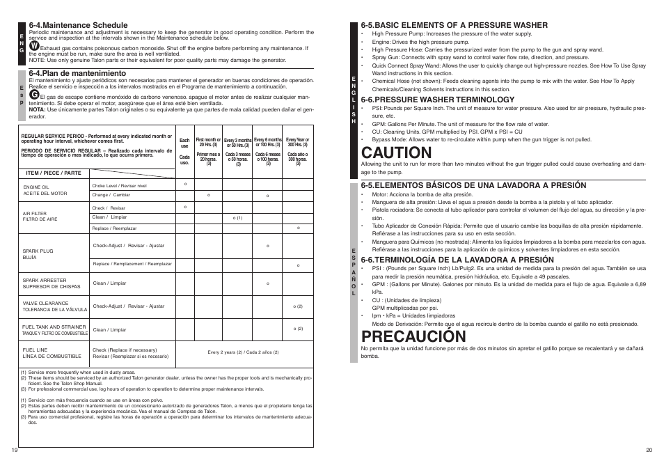 Caution, Precaución, 4.maintenance schedule | 4.plan de mantenimiento, 5.basic elements of a pressure washer, 6.pressure washer terminology, 5.elementos básicos de una lavadora a presión, 6.terminología de la lavadora a presión | McCulloch FH2801 User Manual | Page 11 / 15