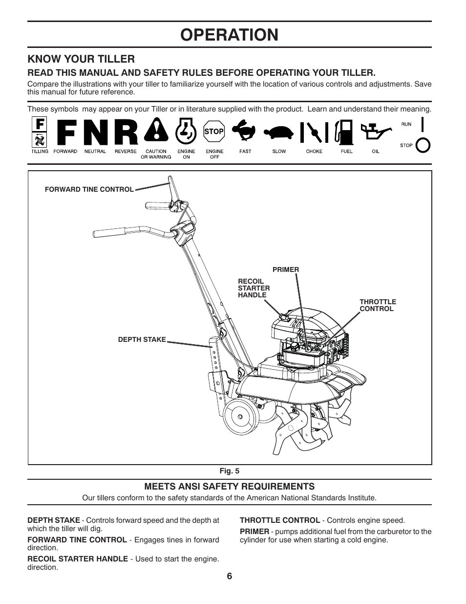 Operation, Know your tiller | McCulloch MC550 User Manual | Page 6 / 22