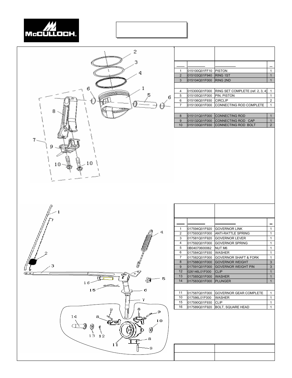 Connecting rod & piston, Governor components | McCulloch FG6000MK User Manual | Page 22 / 27